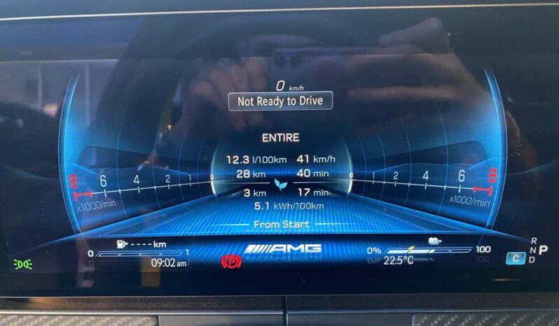 
								2024 Mercedes-Benz AMG GT S E Performance 4 full									