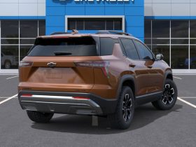 2027 Chevrolet Equinox Awd Activ